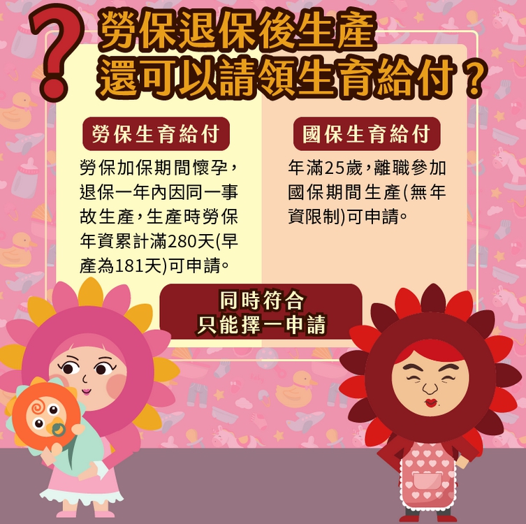 【勞保】勞保退保後，還可以申請生育給付嗎？