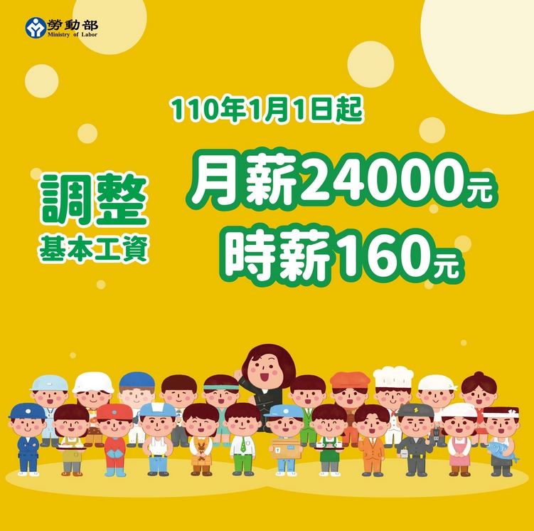 110年1月1日起，基本工資調整為24,000元，職業工會隨之調整。