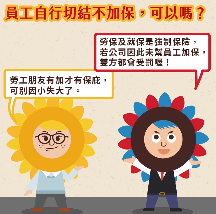 【勞保】員工自行切結不加保，可以嗎？