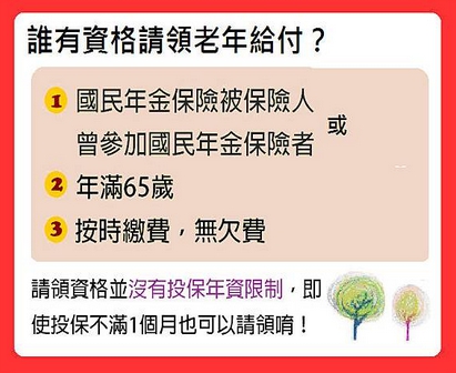 老年年金給付