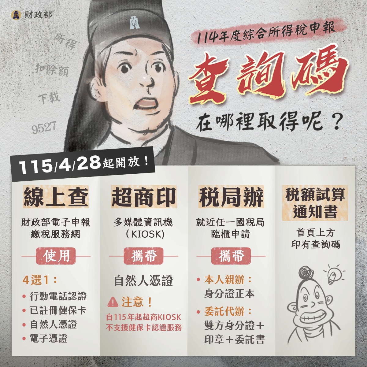 114年度綜合所得稅申報，5月報稅 查詢碼如何取得？